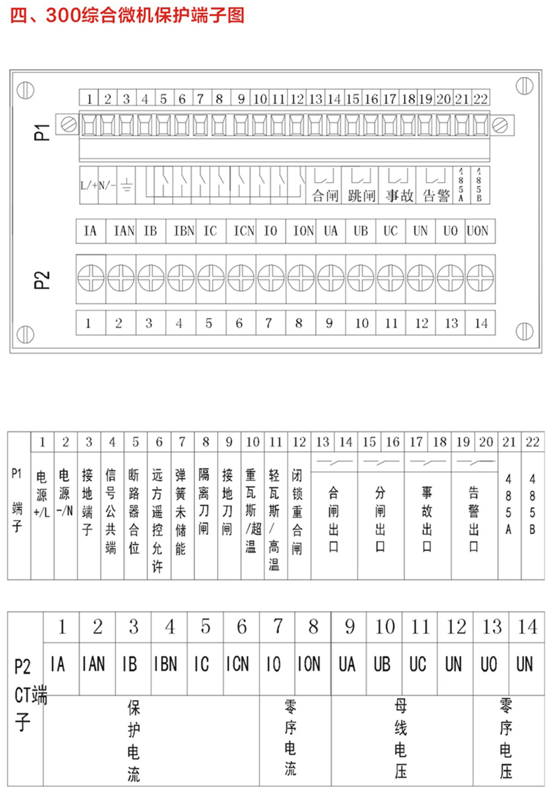 云启电气，产品选型手册_53.jpg