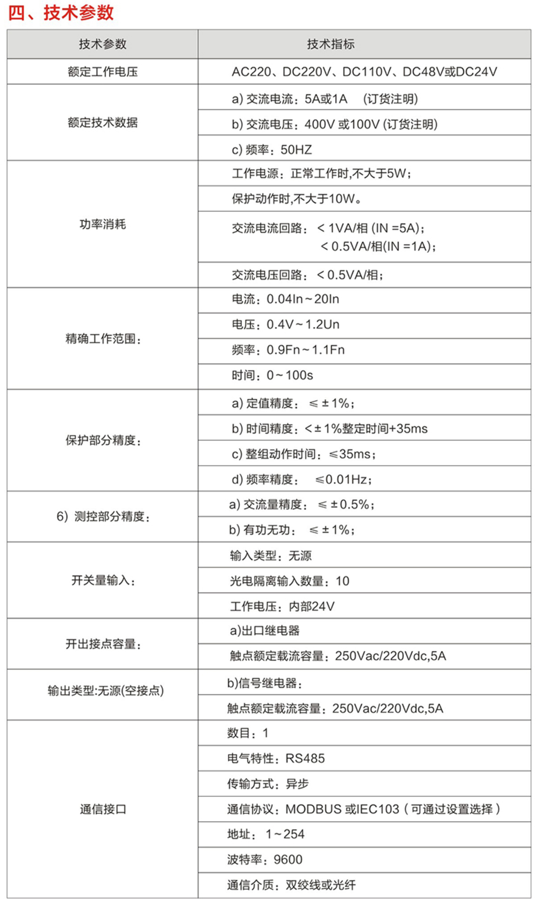 云启电气，产品选型手册_56.jpg