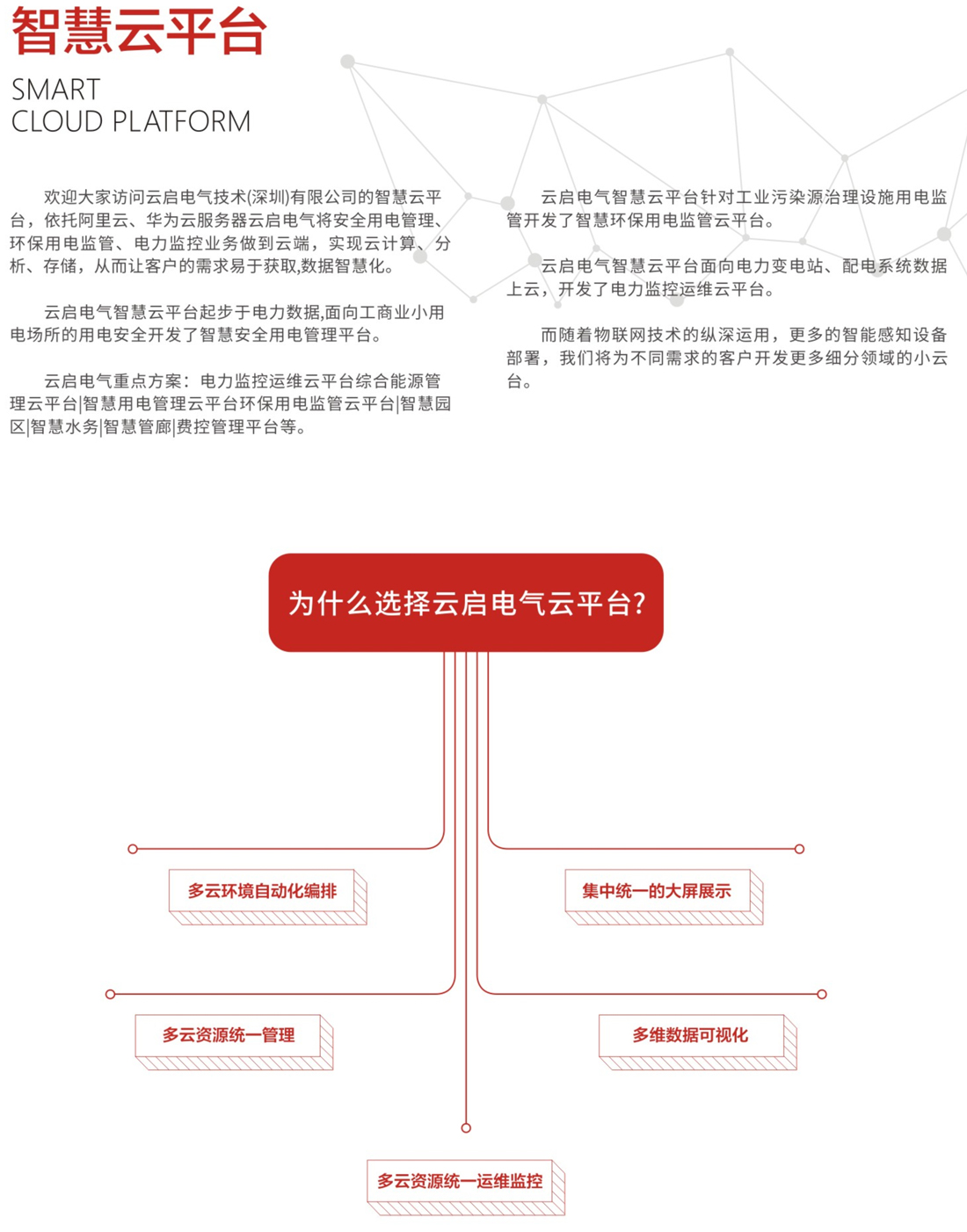 云启电气产品样册_6.jpg