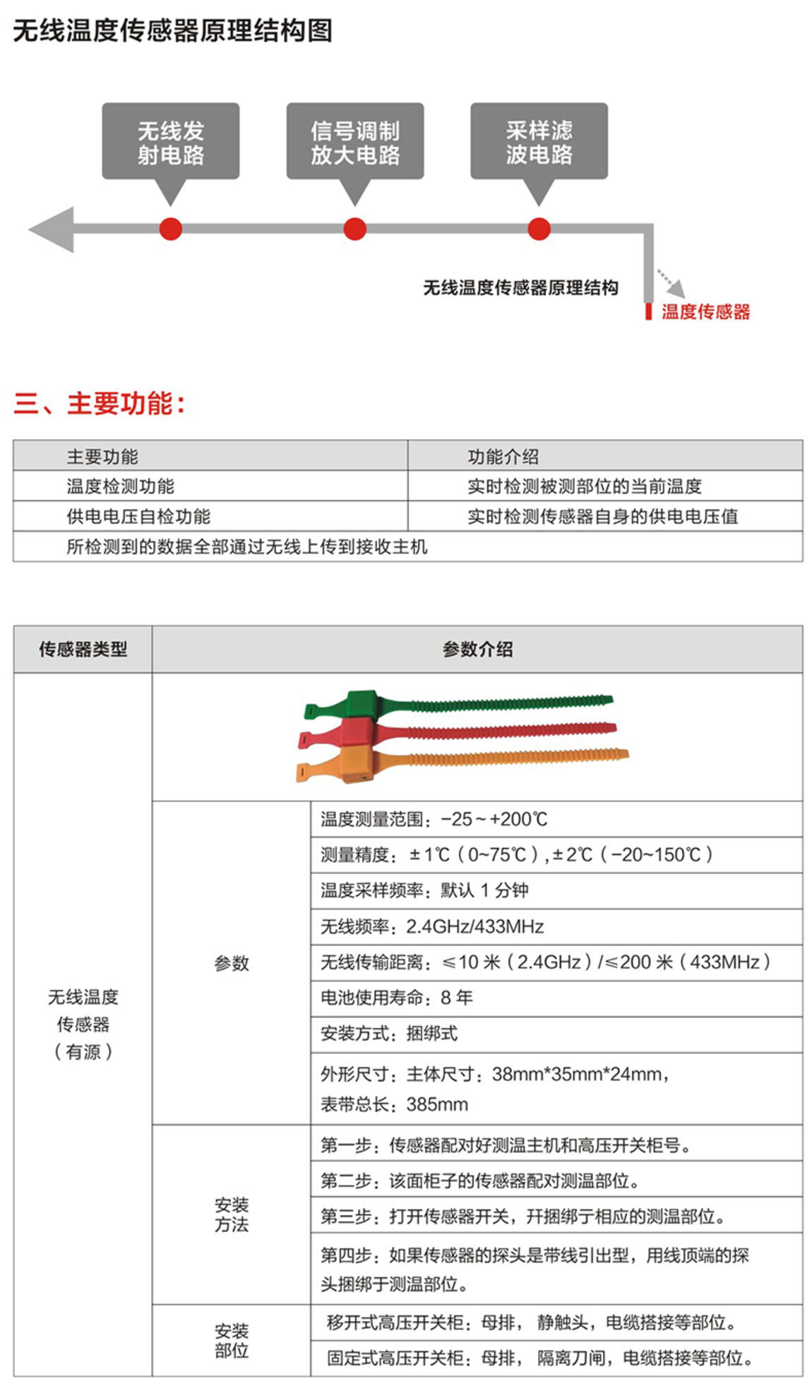 2.云启产品选型（2022版）_13.jpg