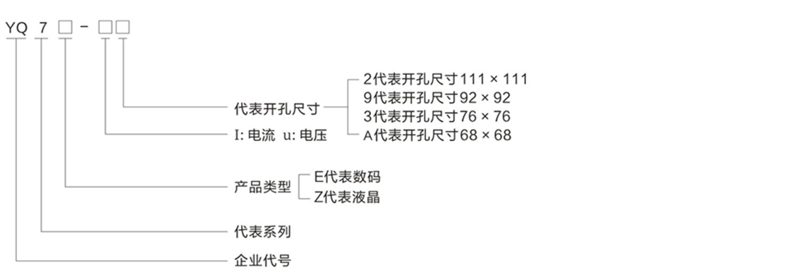 2.云启产品选型（2022版）_36.jpg