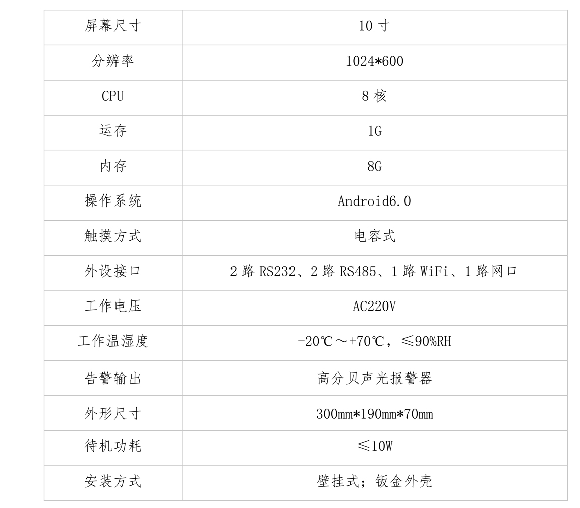 YQK-1500智能测控触摸主机说明书(1)_14.jpg